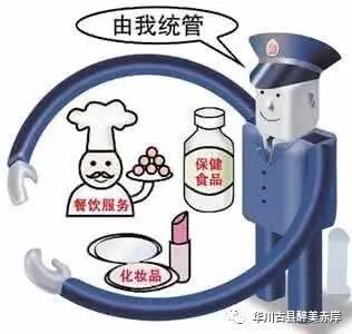 汝为悦己者容,吾守粉黛安全——赤岸所化妆品整治成效显著