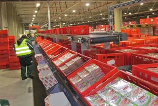 肉类食品物流过程的保鲜管理与生产经营规范